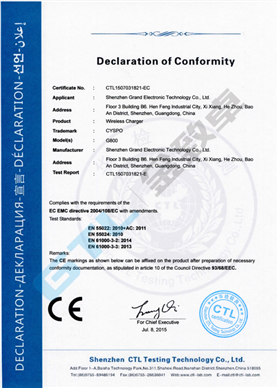 Certificate of honor