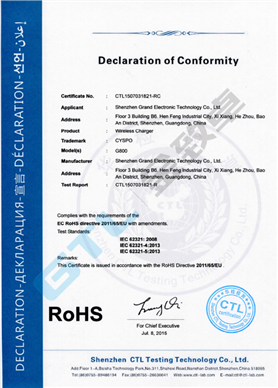 Certificate of honor